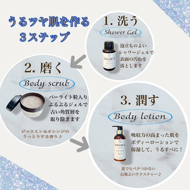 【７月限定☆ツヤ肌セット】